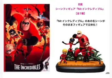 Happy 복권 PIXAR 2025 B상 장면 피규어 미스터 인크레더블