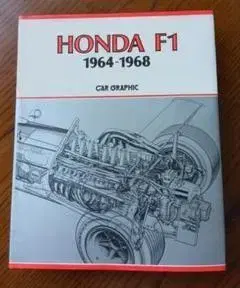 HONDA F1 자동차 그래픽