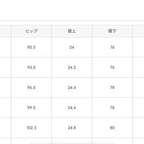4번째 상품 이미지