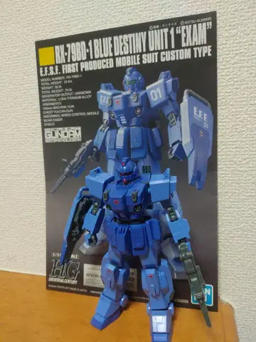 1/144 HG 블루 디스티니 1호 완제품 동시 300엔 할인
