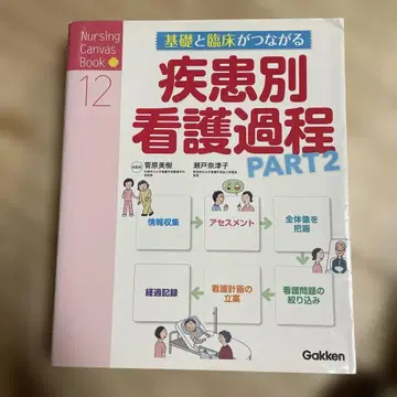 질환별 간호 과정 PART2