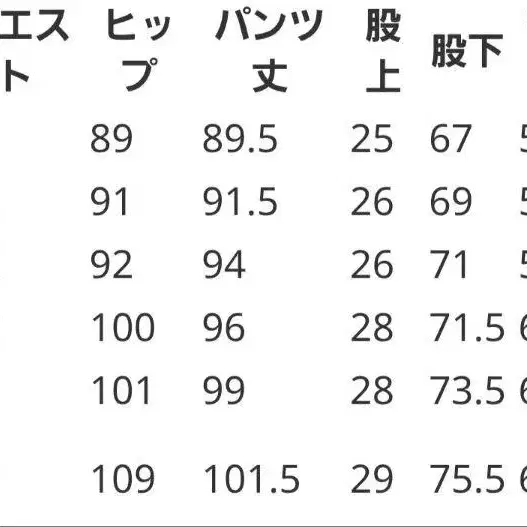 5번째 상품 이미지