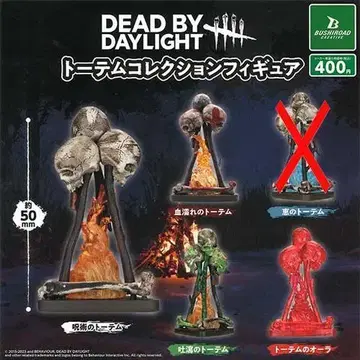 DEAD BY DAYLIGHT 토템 컬렉션 피규어 4종 세트