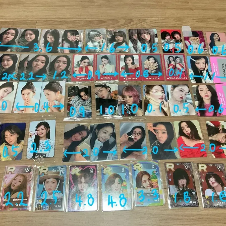 Items Similar to Red Velvet Sign Signature Poster Queendom