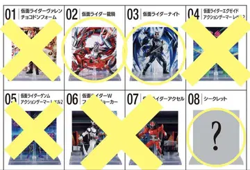 MICRO STATUE COLLECTION 가면라이더 2 류우키 3종