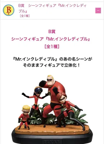 픽사 happy 복권 B상 Mr. 인크레더블