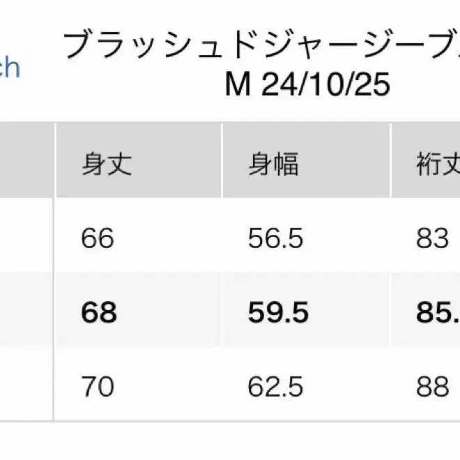7번째 상품 이미지