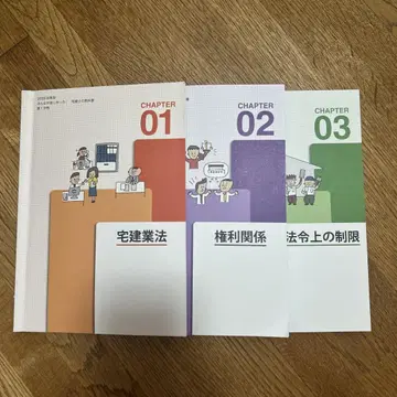 2025년도판 모두가 원했던! 택지건물거래사 교과서