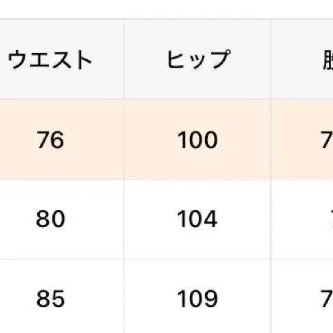 4번째 상품 이미지