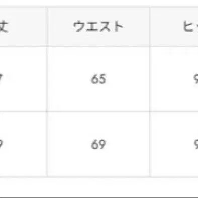 7번째 상품 이미지
