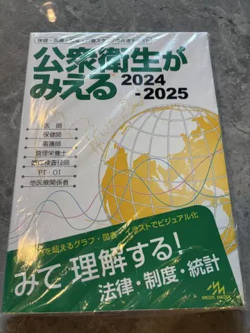 공중보건을 들여다보는 2024-2025