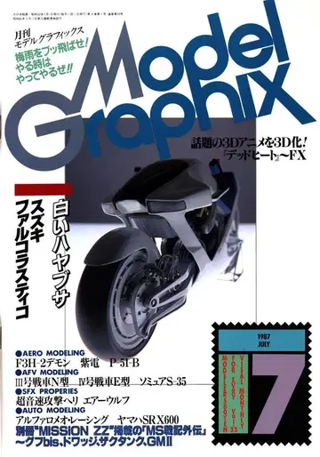 모델 그래픽스 1987/07 33