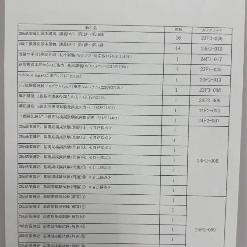 2번째 상품 이미지