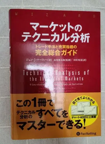 마켓의 테크니컬 분석