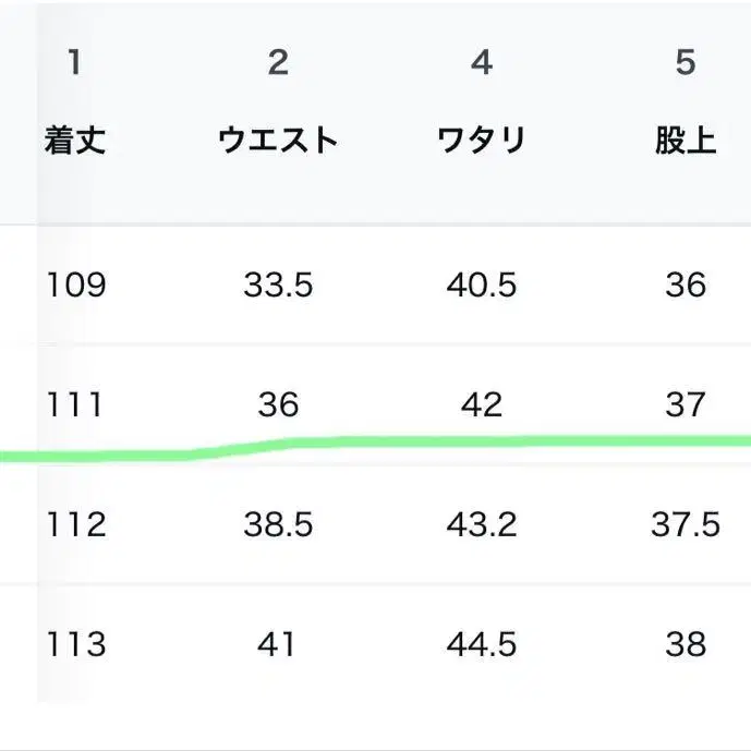 4번째 상품 이미지