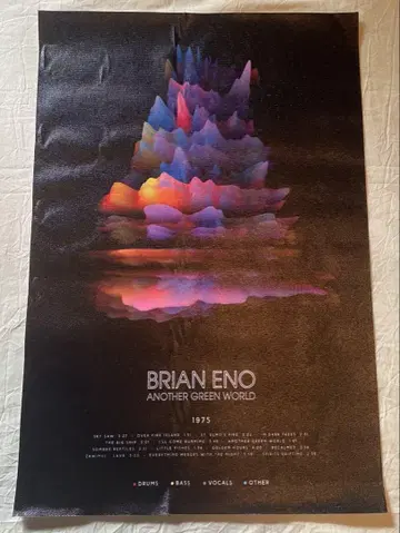 Brian eno another green world 캔버스 포스터