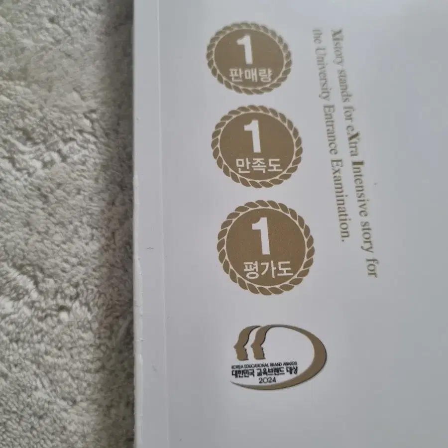 Product Details - 2