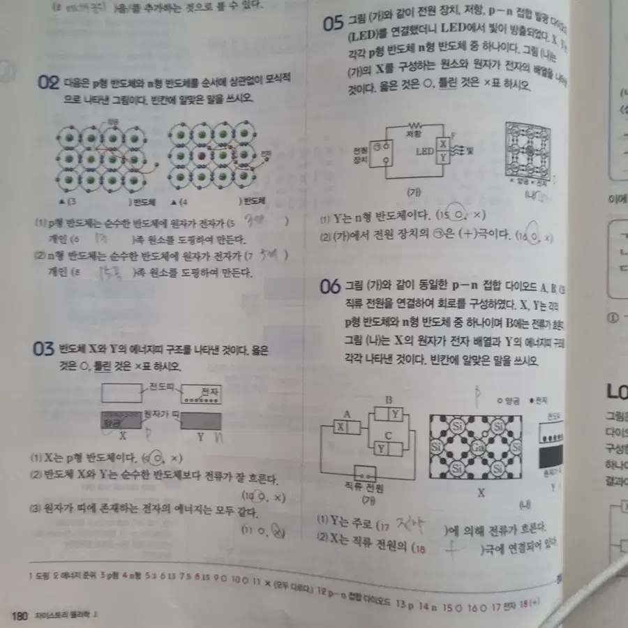 Product Details - 4