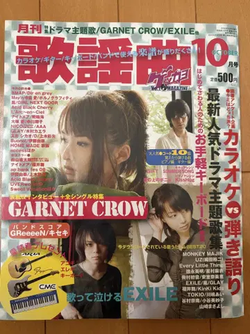 월간 가요곡 GARNET CROW