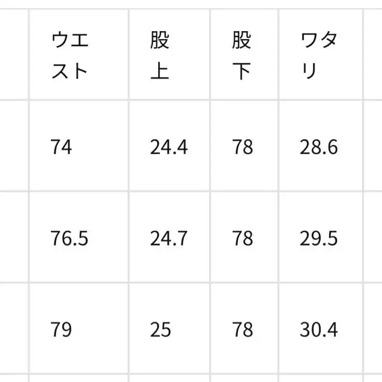 4번째 상품 이미지
