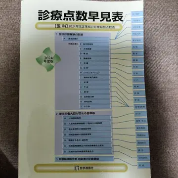 진료 점수 안내표 2024년 4월판