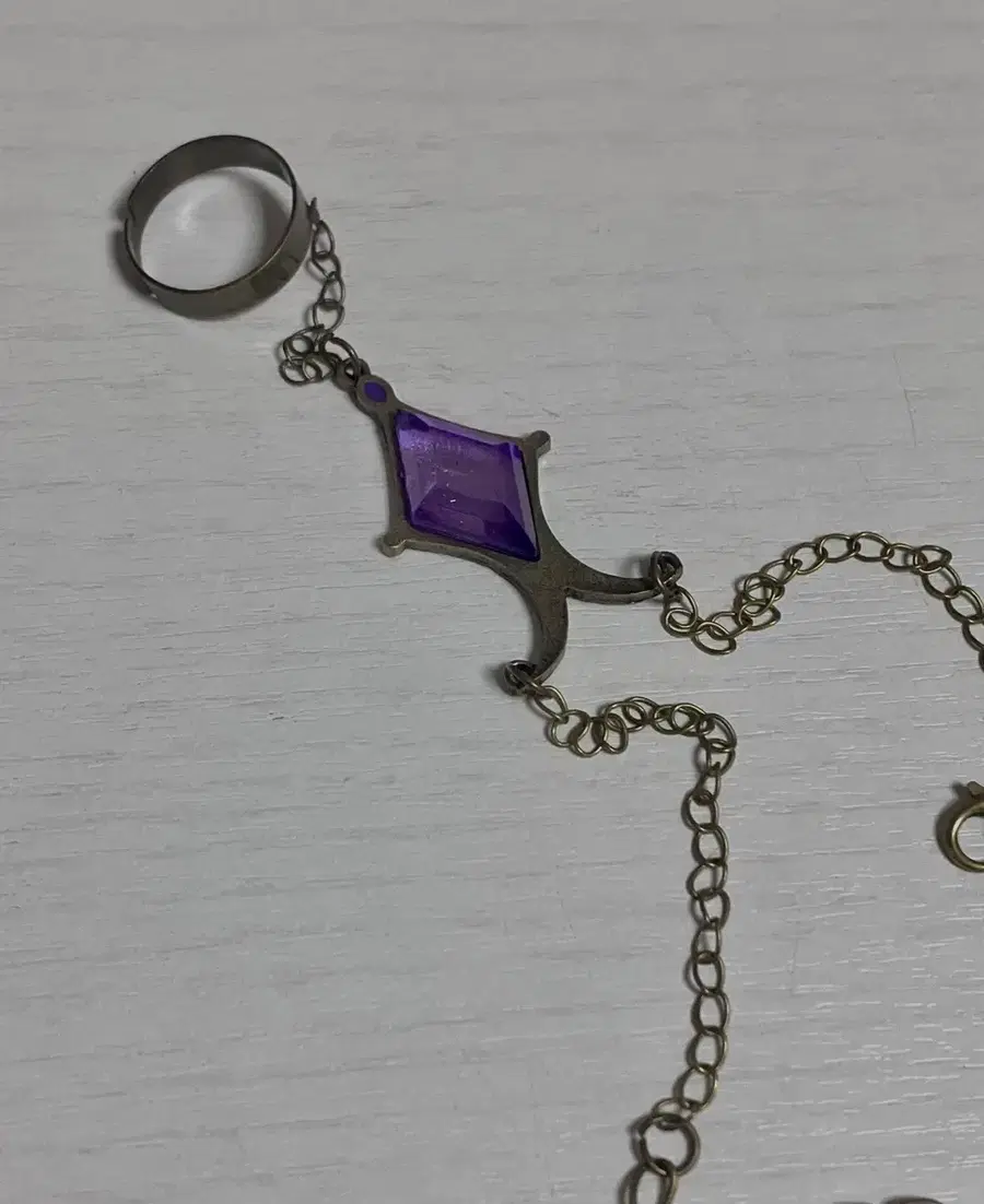 Product Details - 1