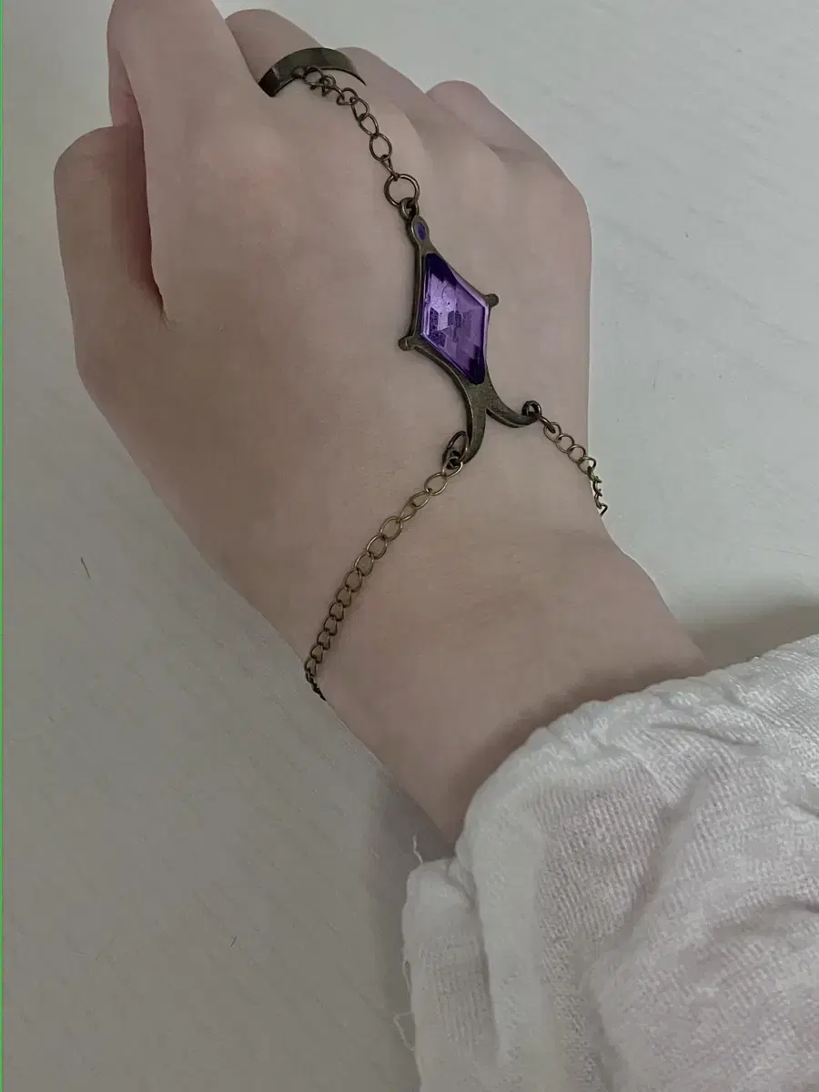Product Details - 2
