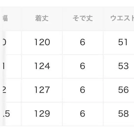 10번째 상품 이미지