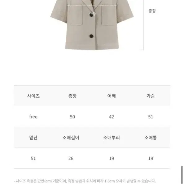 ★送料・関税込★depound★half sleeve tweed jacket★ Depound Pocket Tweed Jacket on Bunjang Global Site.