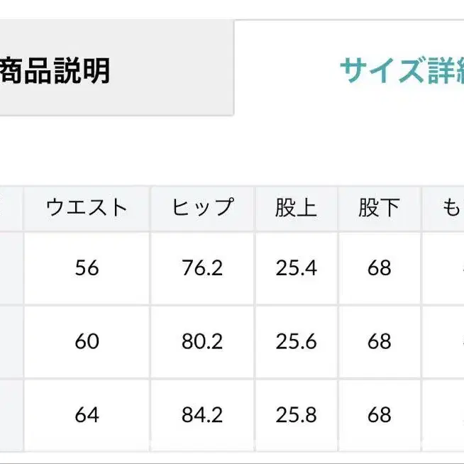 5번째 상품 이미지