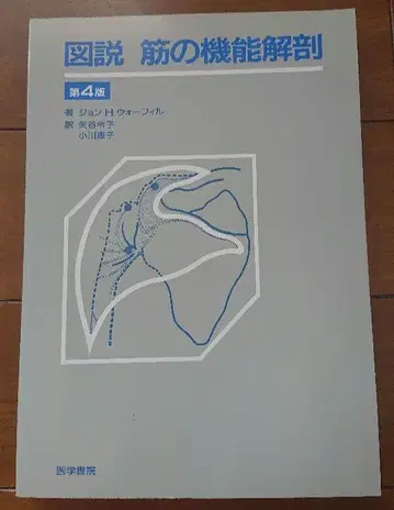 도해 근육의 기능 해부