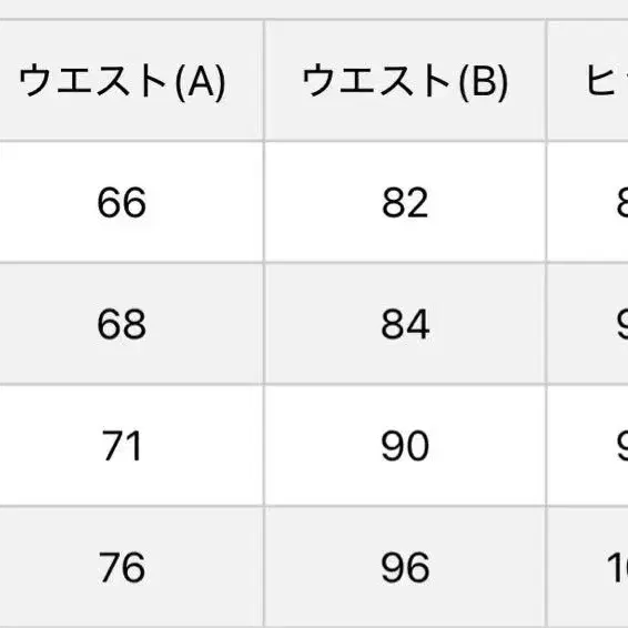 7번째 상품 이미지