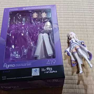figma 419 에밀리아 리제로