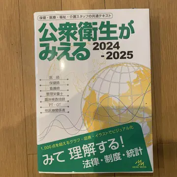 공중보건을 들여다본다. 2024-2025