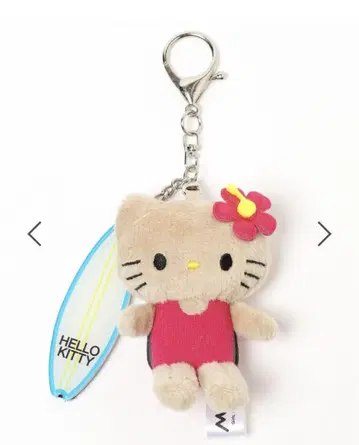 로리즈팜 Me% [HELLO KITTY] 토이 키링 5 서퍼