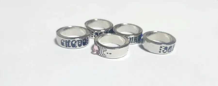 Product Details - 3