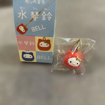 퓨로랜드