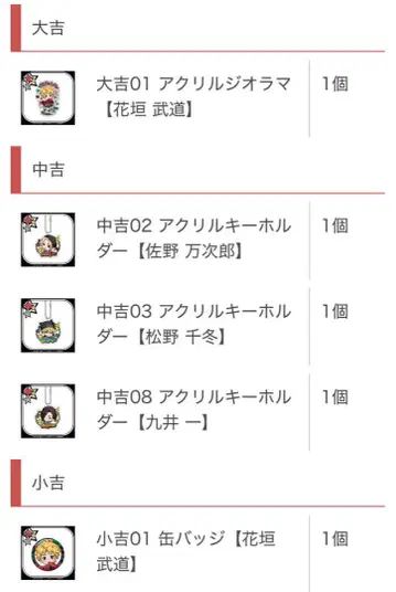 마루쿠지 도쿄 리벤저스 빵 키쉬