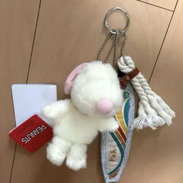 번호.