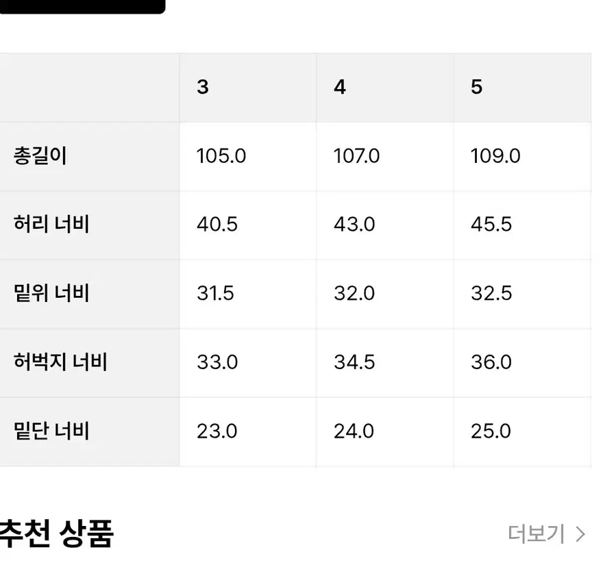 Product Details - 2