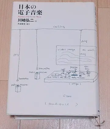 일본의 전자 음악