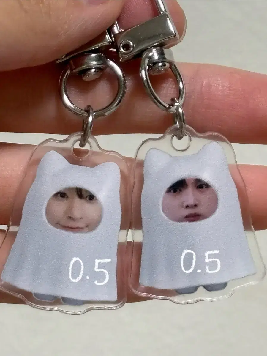 Product Details - 1