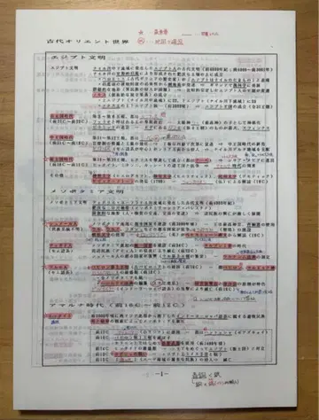 누마타 히데유키 노트 세계사