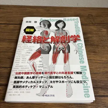 도해 경락과 해부학