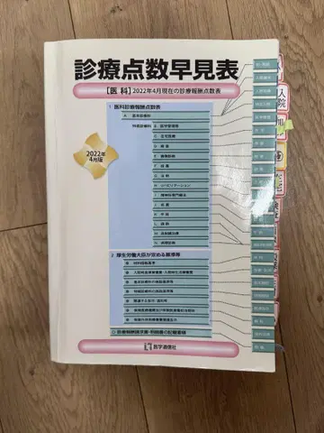 진료 점수 안내표 2022년 4월판