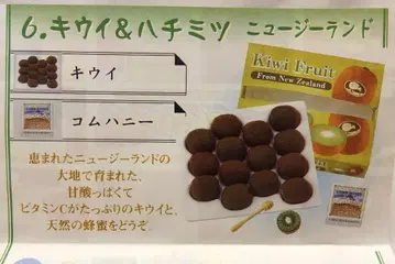 리멘트 맛있는 시장 6. 뉴질랜드 키위