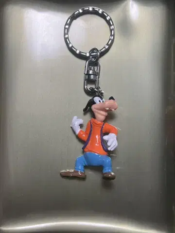 디즈니 Disney 쇼와 레트로 빈티지 구피 키링
