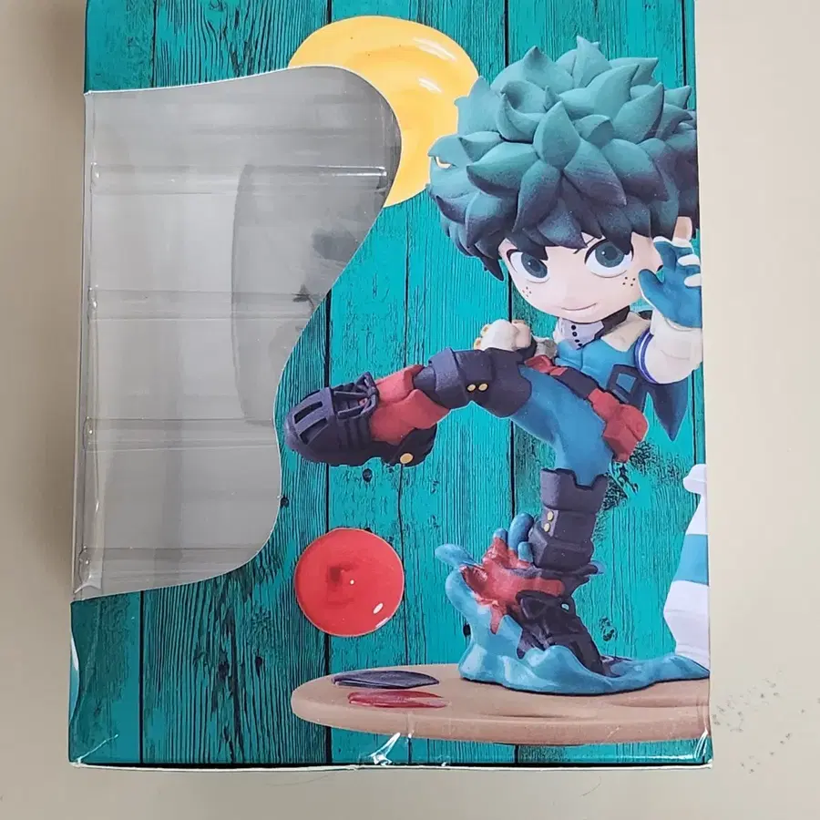 Product Details - 3