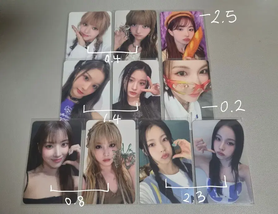 Product Details - 1
