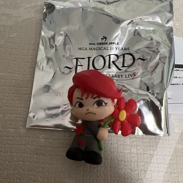Mrs. GREEN APPLE FIORD 피규어